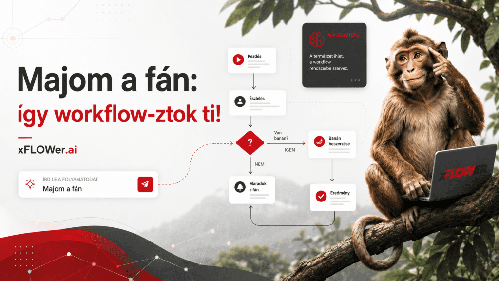 monkey on tree - it' your workflow