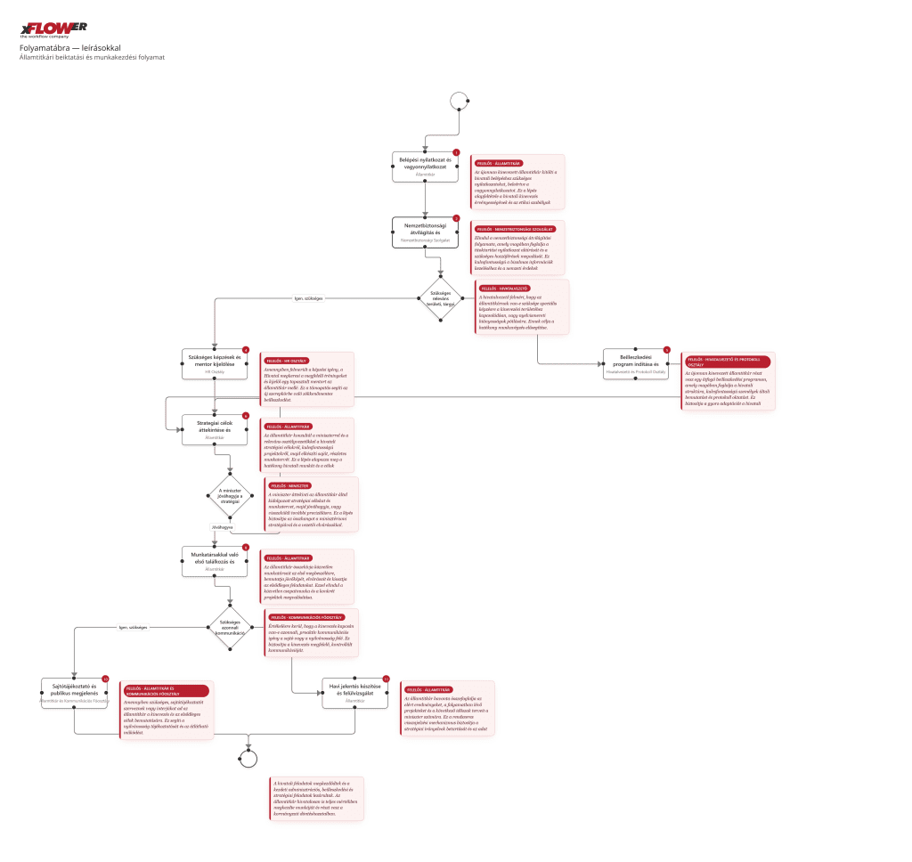 allamtitkar-workflow